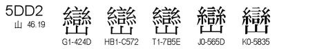 U+5DD2